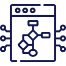 Machine Learning Model Development