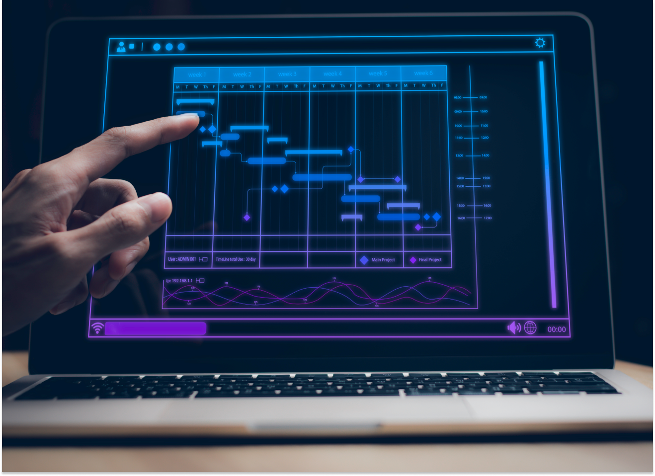 Unveiling the Blueprint_ Best Practices in Software Project Management